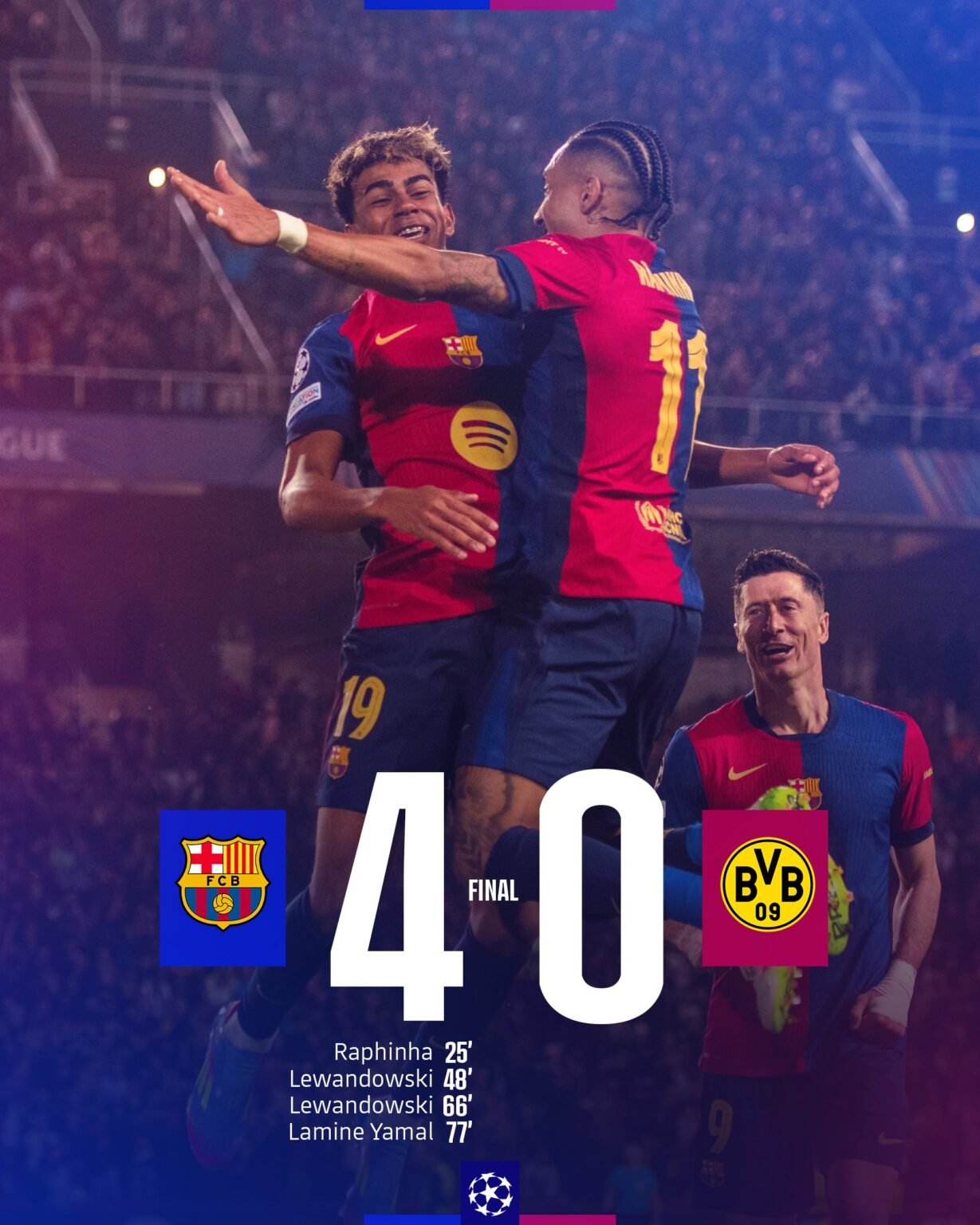 डर्टमन्ड बिरूद्द बार्सिलोनको ४-० को जीत