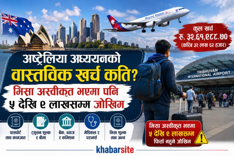 अष्ट्रेलिया अध्ययनका लागि भिसा प्राप्त गर्नुअघि ३२ लाखभन्दा बढी खर्च, भिसा अस्वीकृत भए ५–९ लाख रुपैयाँसम्म घाटा हुन सक्ने