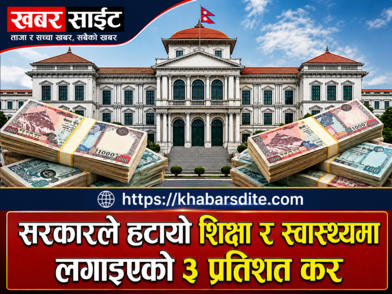 चौतर्फी विरोध र जनआक्रोशपछि ३ प्रतिशत शिक्षा-स्वास्थ्य कर फिर्ता लिन सरकार बाध्य